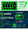 WUBER W14017 microprocessor battery charger/rectifier 6-12V 15A