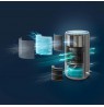 Philips PureProtect Water 3400 Series
