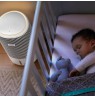 Philips PureProtect Water 3400 Series