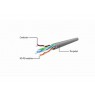 Grmbird UTP Cat6 Patch cord, gray, 10 m