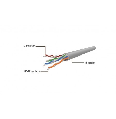 Gembird patchcord RJ45, cat.6, UTP, 1m, blue