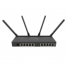 RB4011iGS+5HacQ2HnD-IN | 802.11ac | 10