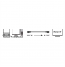 LOGILINK - Connection cable DisplayPort 1.4, 8K / 60 Hz, 1m