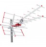 Antenna directional outside Maclean MCTV-855 (Passive, 14 dB, Typ F)