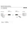 Extender KVM (HDMI) up to 120m over Cat.5e UTP or IP,1080p 60Hz FHD, audio (SET)