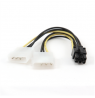 Cablexpert | 0.15 m