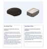 Bissell Icon Washable Vacuum Filters 1 pc(s)