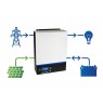 Off-Grid Hybrid Solar Inverter AZO Digital ESB 10kW-48