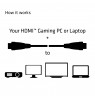CLUB3D HDMI 2.0 4K60Hz UHD Cable 5m/16.4ft