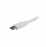 Sbox TC-65W TYPE-C 65W