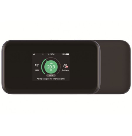 Router ZTE MFU5001