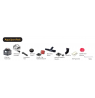 Kodak Pixpro SP360 4K Pack SP3604KBK6