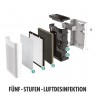 Gastroback 20100 Air Purifier AG+ AirProtect
