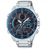 Casio Edifice ECB-900DB-1BER