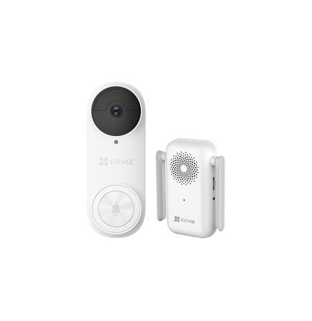 DB2 PRO (5MP)