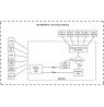 Mikrotik Wired Ethernet Router (No Wifi) RB750Gr3