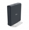 Access Point | RB952Ui-5ac2nD-TC | 802.11ac | 867 Mbit
