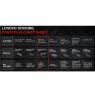Lenovo ThinkPad Hybrid USB-C with USB-A Dock (Max displays: 2