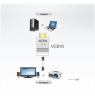 Aten HDMI to VGA Converter