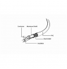 Gembird Cable USB2 AM-BM 1 m, Black, USB B, USB A