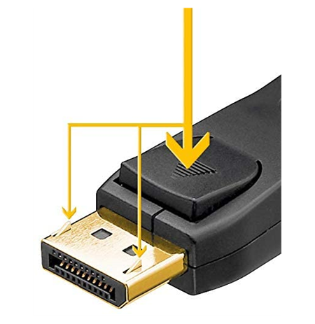 Goobay Connector Cable 1.2 Displayport, 3 m