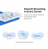 Mercusys AC1900 Whole Home Mesh Wi-Fi System Halo H50G (2-Pack) 802.11ac