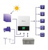 Qoltec 53876 Hybrid Solar Inverter Off-Grid 2.4KW | 80A | MPPT | Sinus