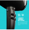 Revamp DR-3950-EU Progloss 3950