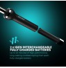 Revamp TO-2750-EU2 Progloss iGEN Cordless Ceramic Tong