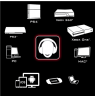 Thrustmaster Gaming Headset Y-300CPX Built-in microphone, White, Wired