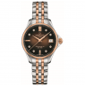Certina DS ACTION C032.207.22.296.00