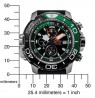 Citizen Eco-Drive Promaster BJ2168-01E