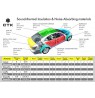CTK DOORKIT STANDARD