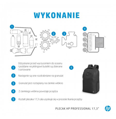 HP Professional 17.3-inch Backpack