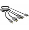 Sandberg 509-21 All-In-1 Display Adapter Hub