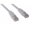 Sandberg 306-94 UTP Cat6 2m SAVER