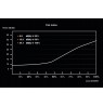 Be quiet! SYSTEM POWER 10 750W