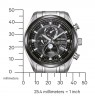 Citizen Eco-Drive Radio Controlled Tsukiyomi Moonphase Super Titanium BY1018-80E