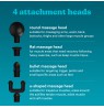 Homedics PGM-45BK NOVO Mini Massage Gun