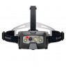 Prožektorius Ledlenser HF8R Core Black