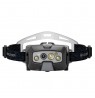 Prožektorius Ledlenser HF8R Core Black