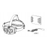 Prožektorius Ledlenser HF8R Core Black
