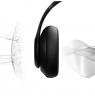 Beats Headphones Studio Pro Wireless/Wired Over-Ear Microphone Noise canceling Wireless Black